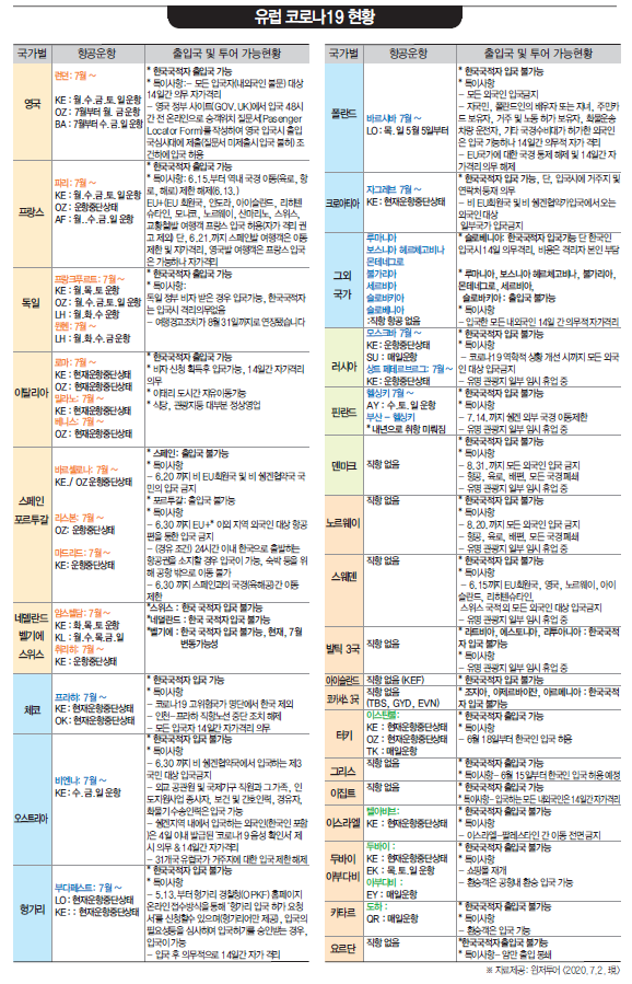 에디터 사진